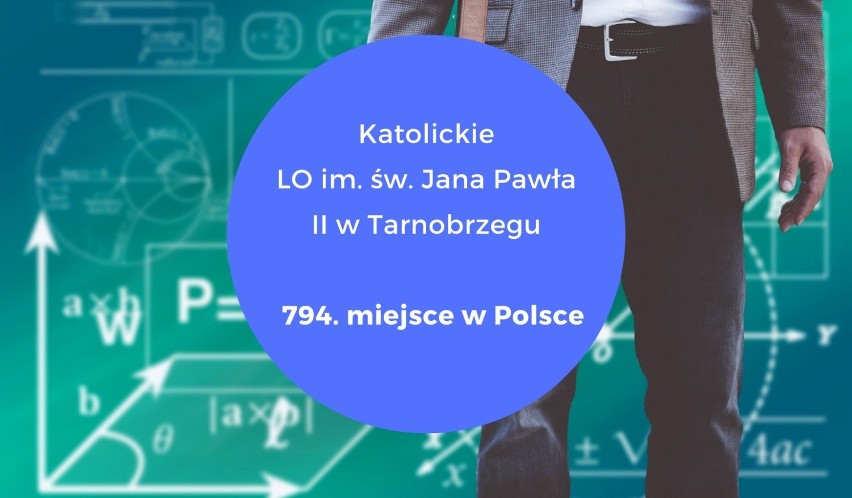 Ranking najlepszych liceów ogólnokształcących Perspektyw 2019. Te szkoły zajęły ostatnie miejsca na Podkarpaciu 