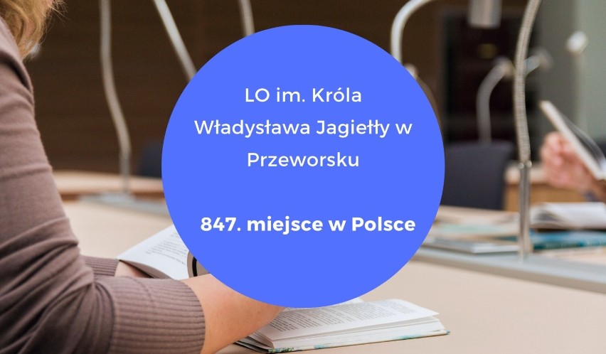 Ranking najlepszych liceów ogólnokształcących Perspektyw 2019. Te szkoły zajęły ostatnie miejsca na Podkarpaciu 