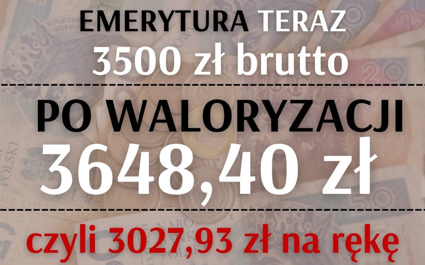 Sprawdź o ile wzrośnie emerytura i renta w 2021 na...