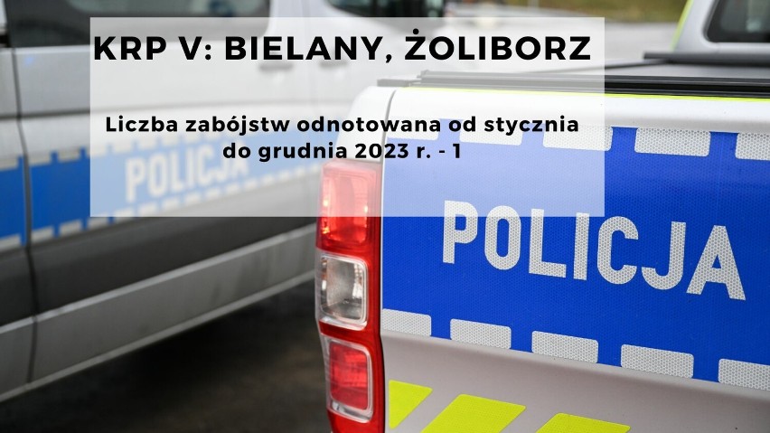 W Warszawie i na całym Mazowszu w 2023 roku doszło do...