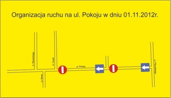 ul. Pokoju – jeden kierunek ruchu na odcinku od ul....