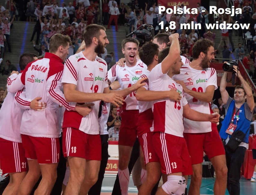 Polska w finale MŚ w siatkówce = odkodowana transmisja w Polsacie!