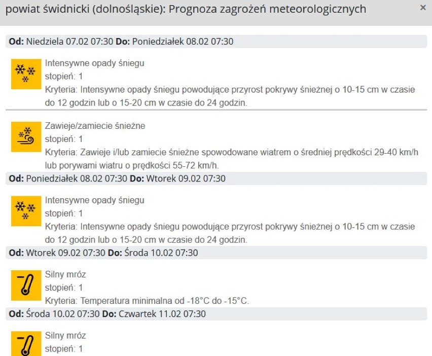 Pada śnieg i padać będzie. Ostrzeżenia dla powiatu świdnickiego o śnieżycach, zamieciach i mrozie 