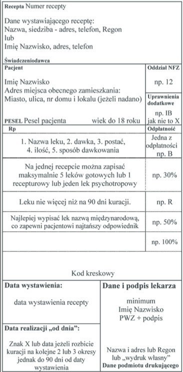 Numer wojewódzkiego oddziału Narodowego Funduszu Zdrowia. Numer małopolskiego NFZ to 06.

Imię, nazwisko, adres, PESEL i wiek (w przypadku nieletnich) pacjenta. Sprawdź, czy lekarz wpisał pełny adres.

UWAGA! Recepta jest nieważna, jeżeli znajdują się na niej jakiekolwiek dodatkowe napisy lub pieczątki, w tym "Refundacja do decyzji NFZ"