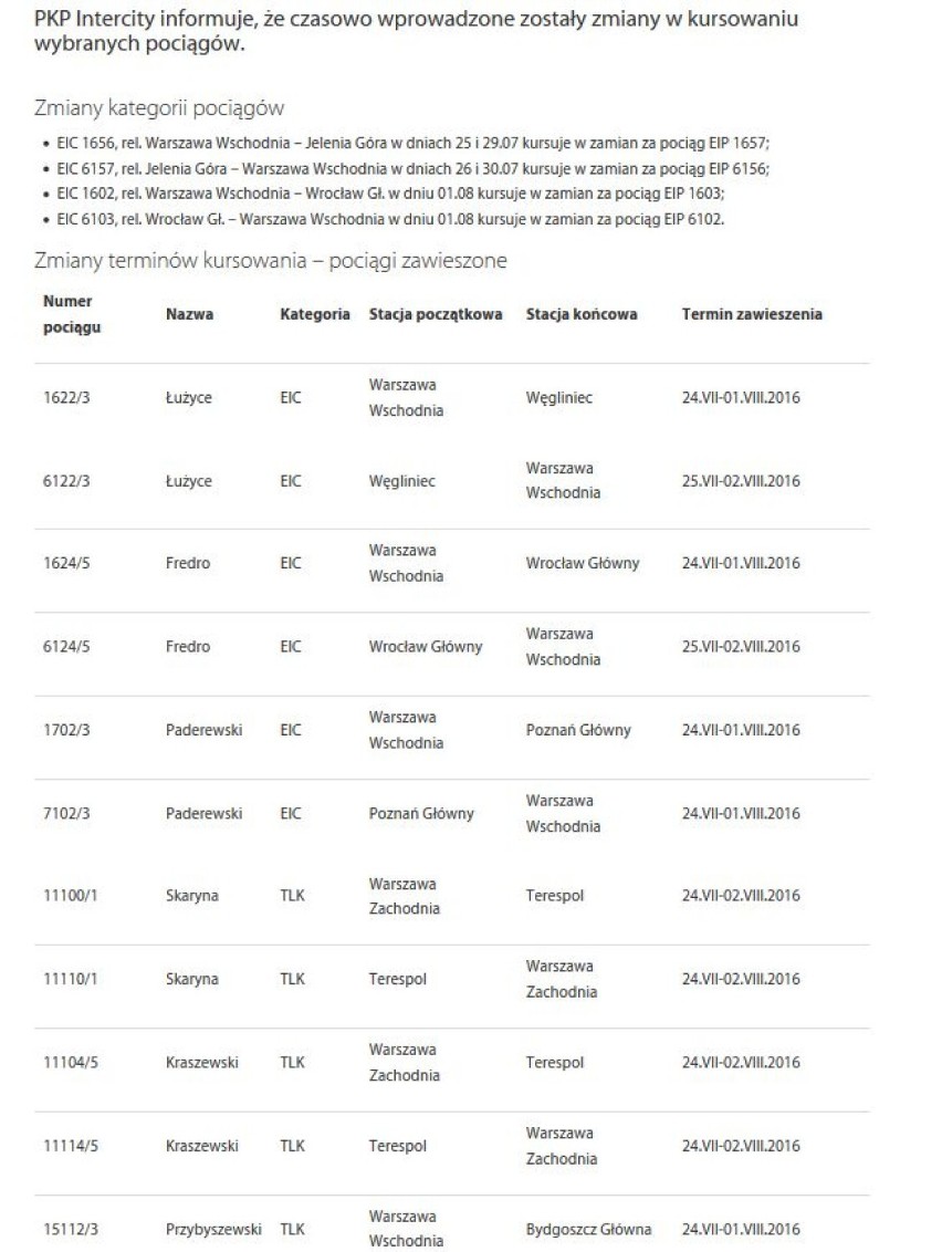 Światowe Dni Młodzieży 2016. PKP zawiesza 14 połączeń z i do...