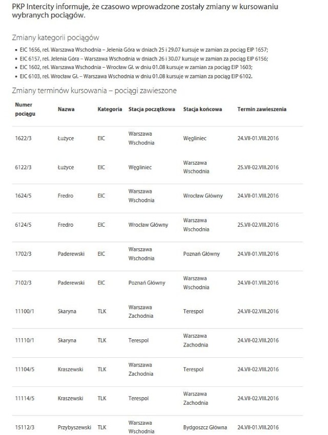 Światowe Dni Młodzieży 2016. PKP zawiesza 14 połączeń z i do Warszawy