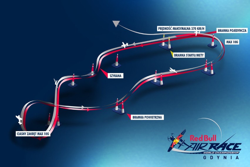 Red Bull Air Race: podniebny tor bez tajemnic