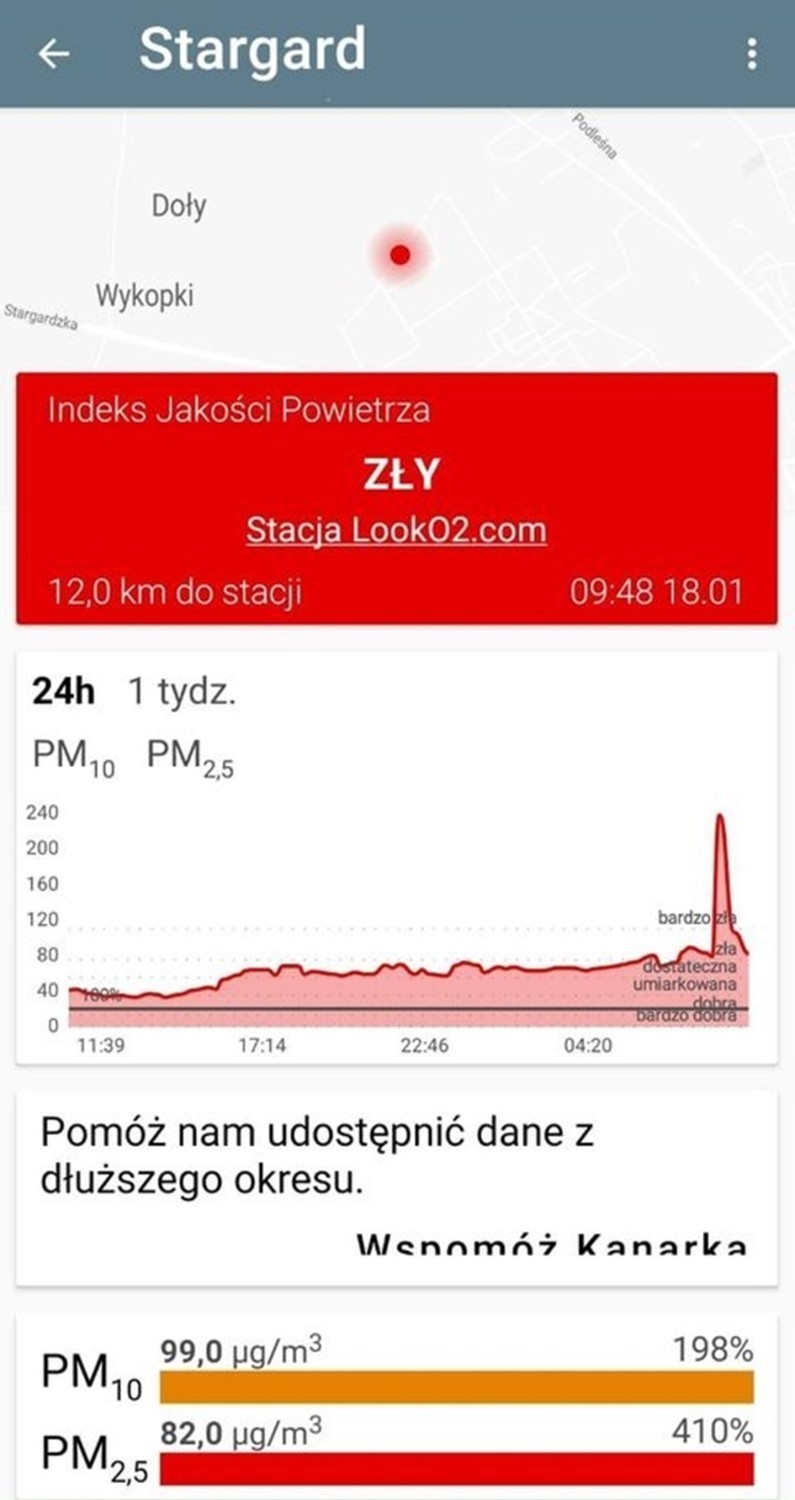 Co słychać u stargardzkich rotarian? Zainwestowali w czujniki jakości powietrza