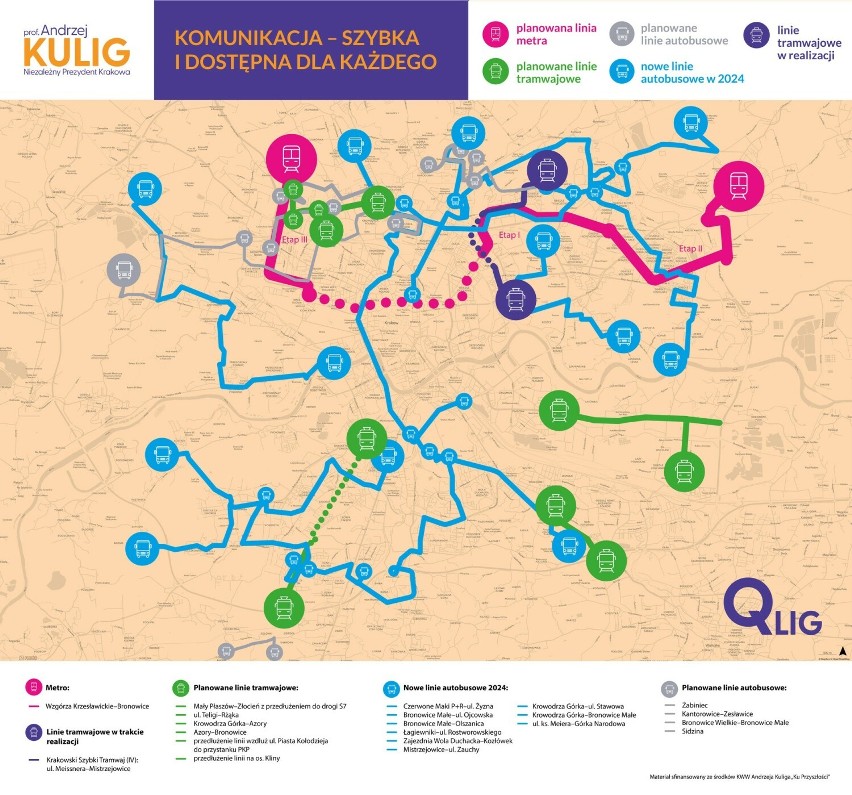 Wiceprezydent Krakowa prof. Andrzej Kulig przedstawił najważniejsze transportowo-komunikacyjne punkty programu wyborczego