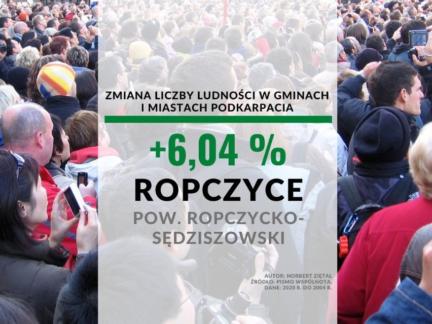 28. miejsce - Ropczyce, pow. ropczycko-sędziszowski...