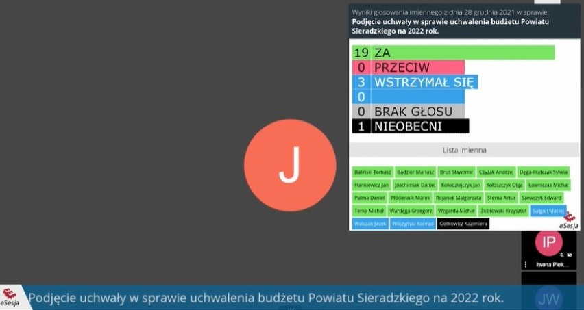 Budżet powiatu sieradzkiego na 2022 rok przyjęty. Jak wygląda plan dochodów i wydatków? ZDJĘCIA