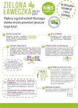 Konkurs "Zielona Ławeczka" ogólnopolski, prospołeczny projekt dla mieszkańców osiedli