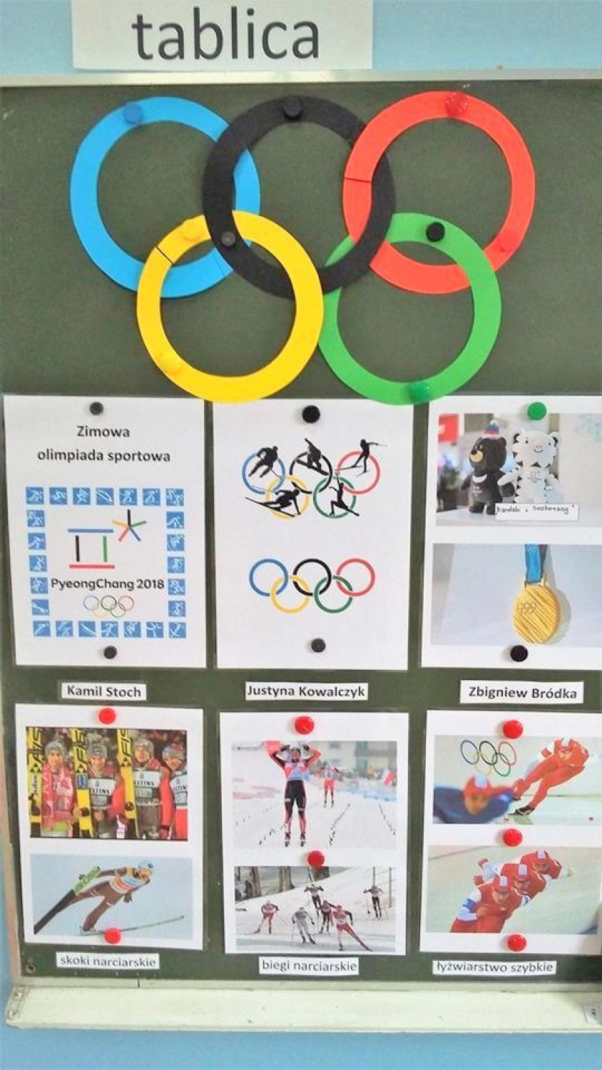 Kto z Polaków zdobędzie medal olimpijski, czyli co to jest olimpiada zdaniem przedszkolaków?