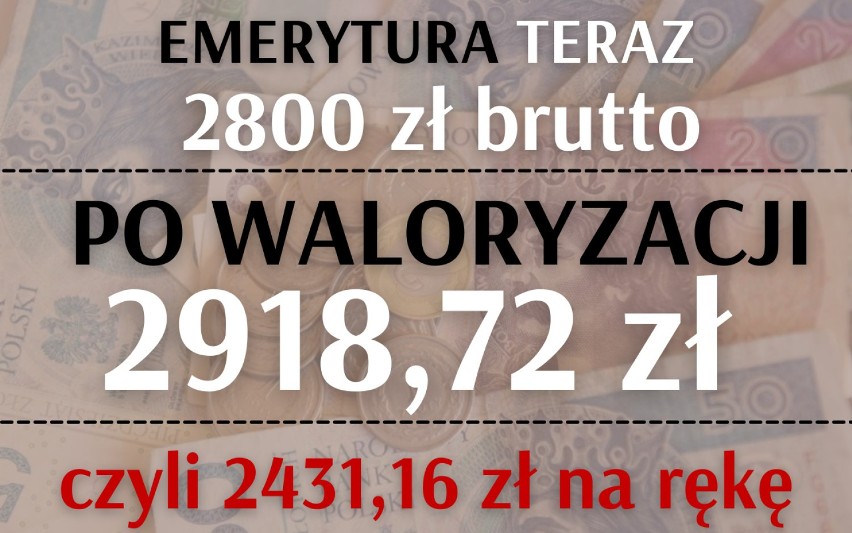 Sprawdź o ile wzrośnie emerytura i renta w 2021 na...