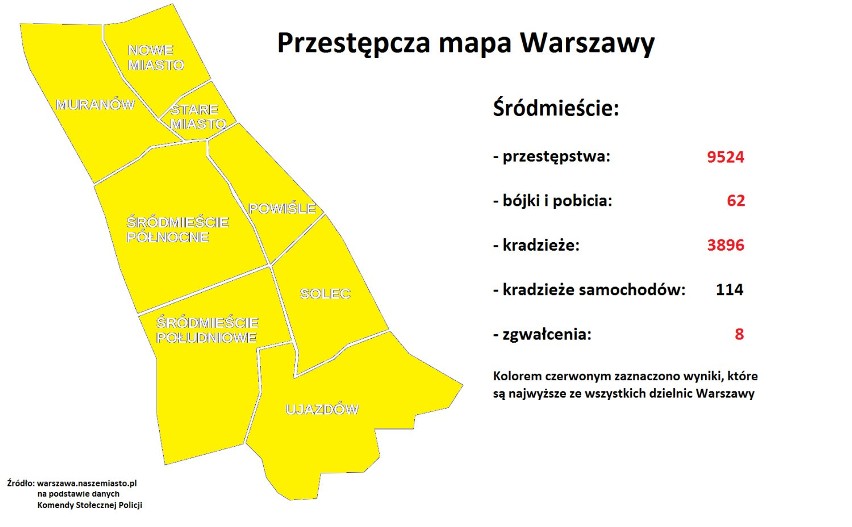 Mówi się, że najciemniej pod latarnią. Warszawa Śródmieście...