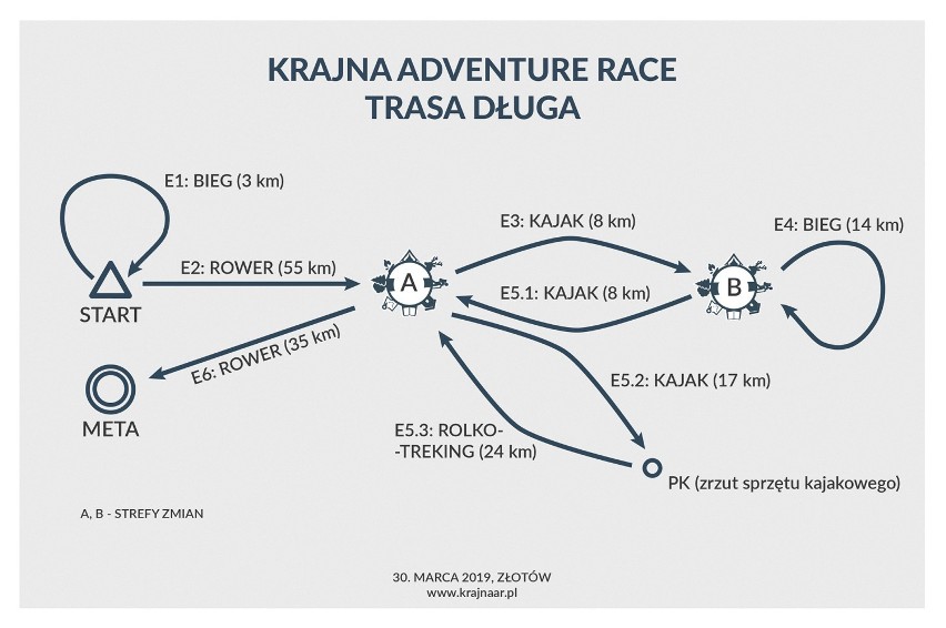 Złotów - trwają zapisy do kolejnej edycji Krajna Adventure Race 2020