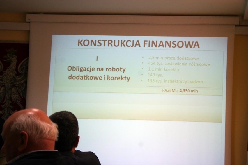Września: Sesja Rady Powiatu. Radni przekazali 8 milionów złotych na szpital [ZDJĘCIA]