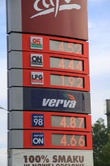 Coraz taniej przy dystrybutorach w Bytowie. Jak długo utrzymają się takie ceny paliw? 