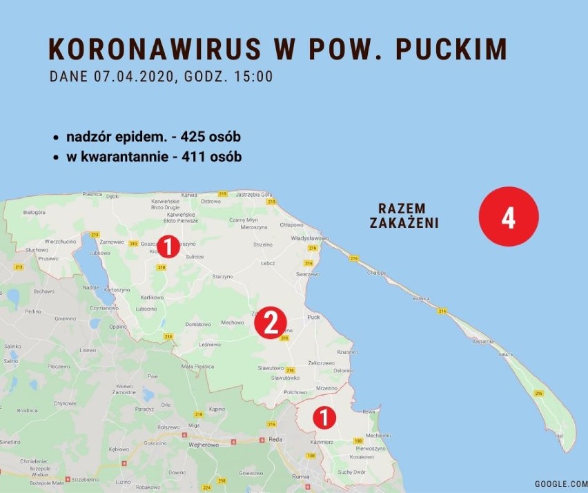 Sytuacja koronawirusowa w powiecie puckim - 7 kwietnia 2020