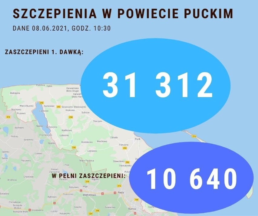 Sytuacja szczepieniowa - 8 czerwca 2021