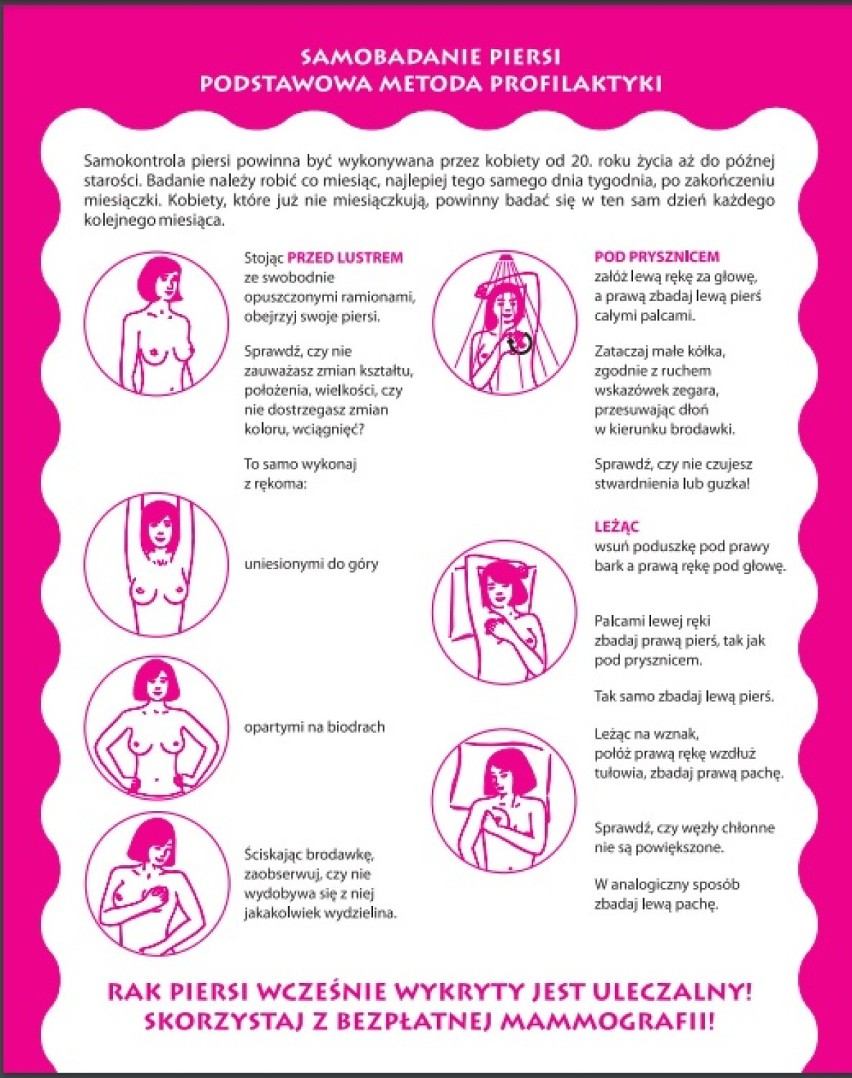 Profilaktyka raka piersi. Co robić, by nie zachorować? Jak się badać? Gdzie zrobić mammografię?