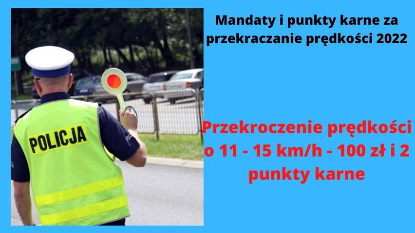 Takie są nowe kary dla kierowców za przekraczanie prędkości. Wysokie mandaty i więcej punktów karnych!