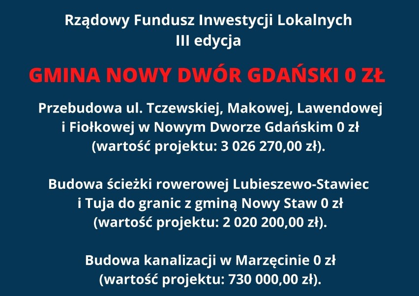 Nowy Dwór Gdański ponownie bez grosza. Fundusz Inwestycji Lokalnych nie dla powiatu nowodworskiego?