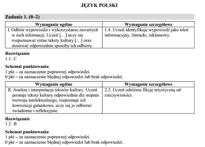 próbny sprawdzian szóstoklasisty