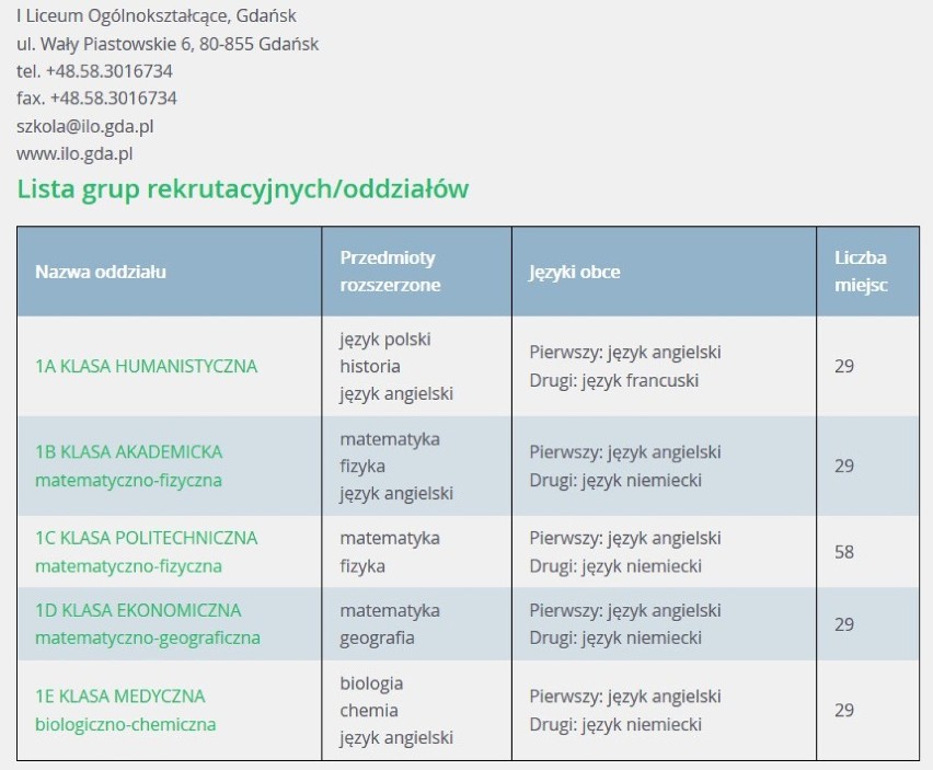 I Liceum Ogólnokształcące
im. Mikołaja Kopernika w...