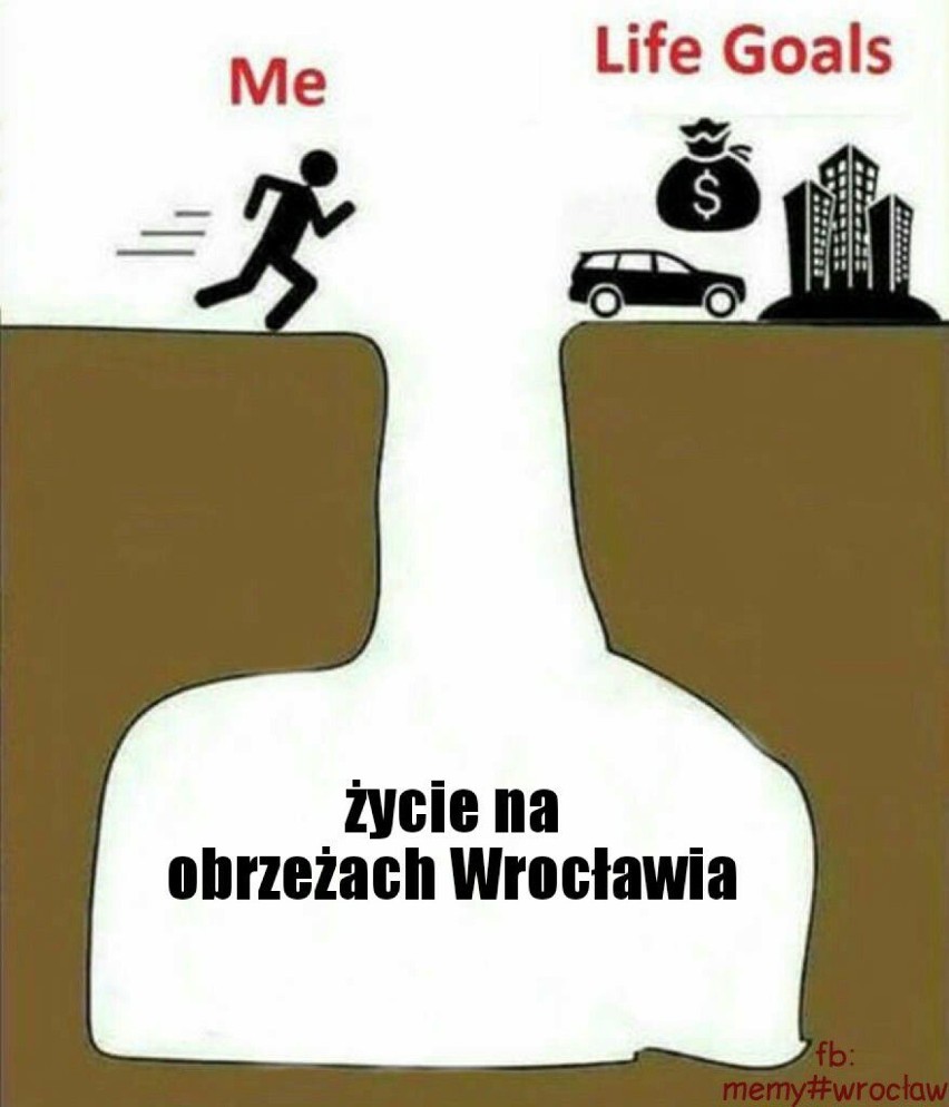 Heheszki z Wrocławia. Oto najnowsze MEMY o stolicy Dolnego Śląska