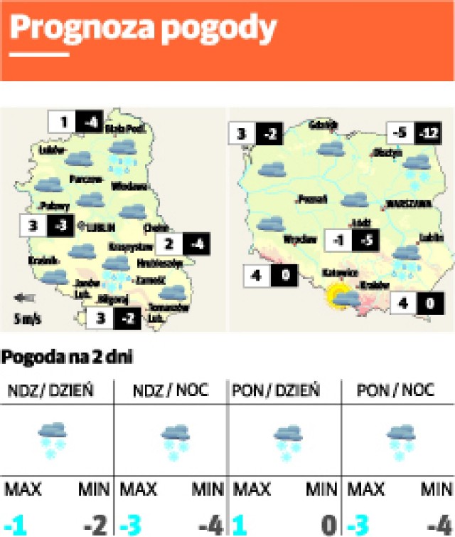 Prognoza pogody Lublin i region - 18 stycznia