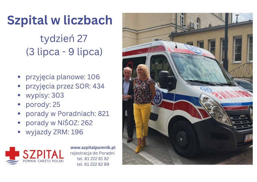 Nowy ambulans służący do transportu  trafił do gnieźnieńskiego szpitala