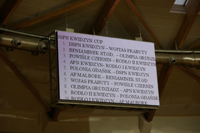 Kwidzyn Cup 2016