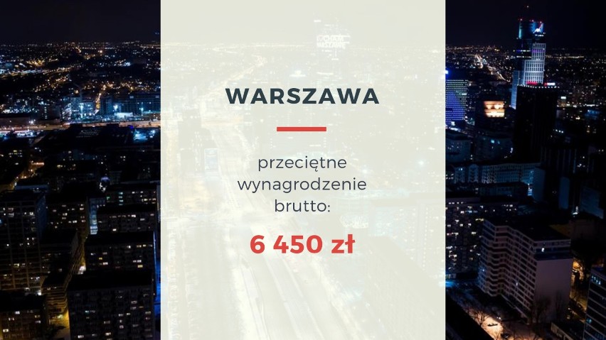 Na mieszkanie, licząc że zarabiamy warszawską średnią (czyli...