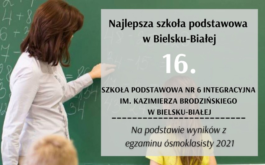 Najlepsza szkoła podstawowa w Bielsku-Białej. Która jest na pierwszym miejscu? Sprawdź RANKING