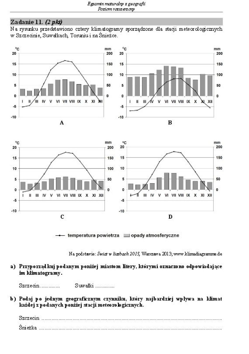 Matura 2015. GEOGRAFIA TECHNIKUM [ARKUSZE, ODPOWIEDZI]