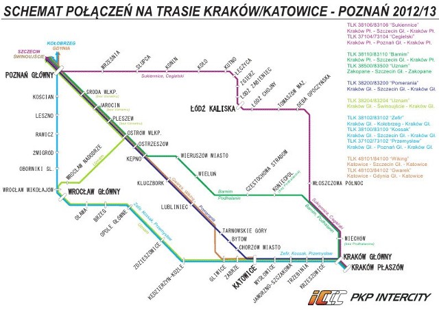 Nowa siatka połączeń kolejowych Kraków/Katowice-Poznań