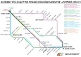 Rozkład PKP Intercity: od grudnia 2012 zmiany cen i tras