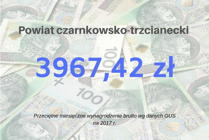 10. MIEJSCE - POWIAT CZARNKOWSKO-TRZCIANECKI

Główny Urząd...