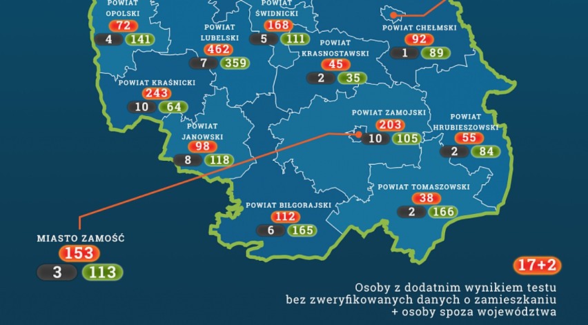 Aktualna sytuacja epidemiologiczna w naszym regionie - dane...