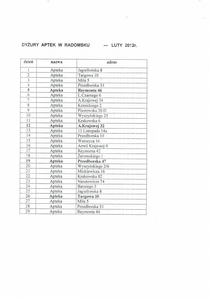 Nocne i świąteczne dyżury aptek w Radomsku [STYCZEŃ-CZERWIEC 2012]