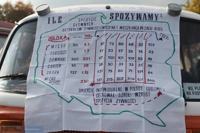 W niedzielę pod Halą Mistrzów zjechali się właściciele...