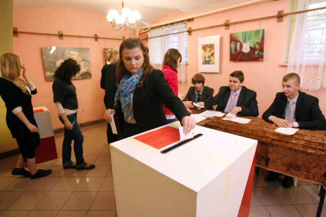 Lokale wyborcze Jaworzno: gdzie głosować. Wybory samorządowe 2014 | Jaworzno  Nasze Miasto