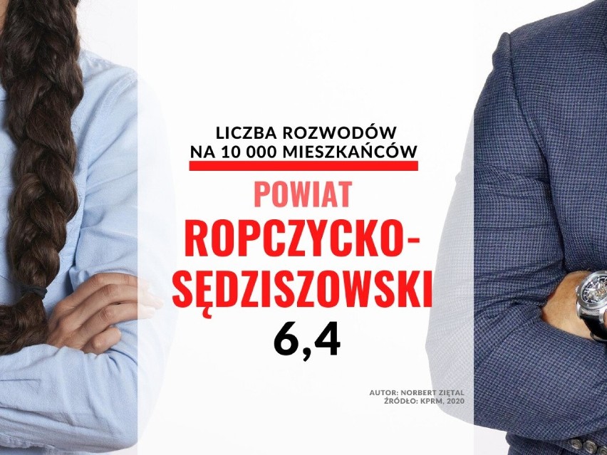25. miejsce powiat ropczycko-sędziszowski...