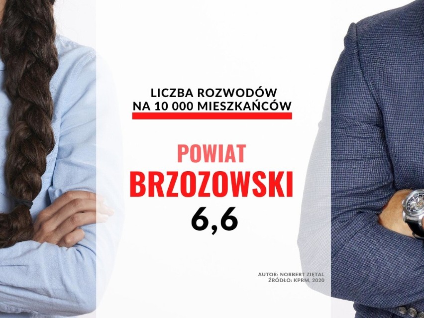 24. miejsce powiat brzozowski...