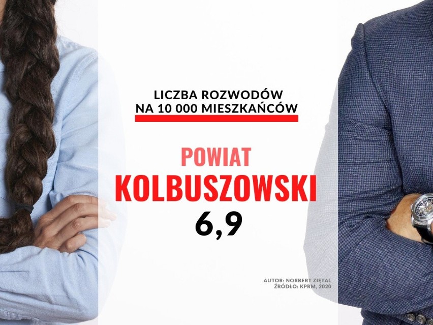 23. miejsce powiat kolbuszowski...