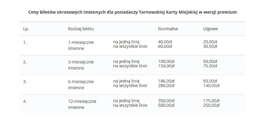 Tarnów. Dzieci z podstawówek pojadą autobusem bez biletu. Dla uczniów szkół średnich radni nie byli już tak łaskawi