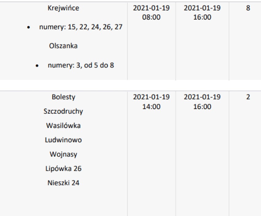 Rejon Energetyczny w Suwałkach. Planowane wyłączenia energii elektrycznej