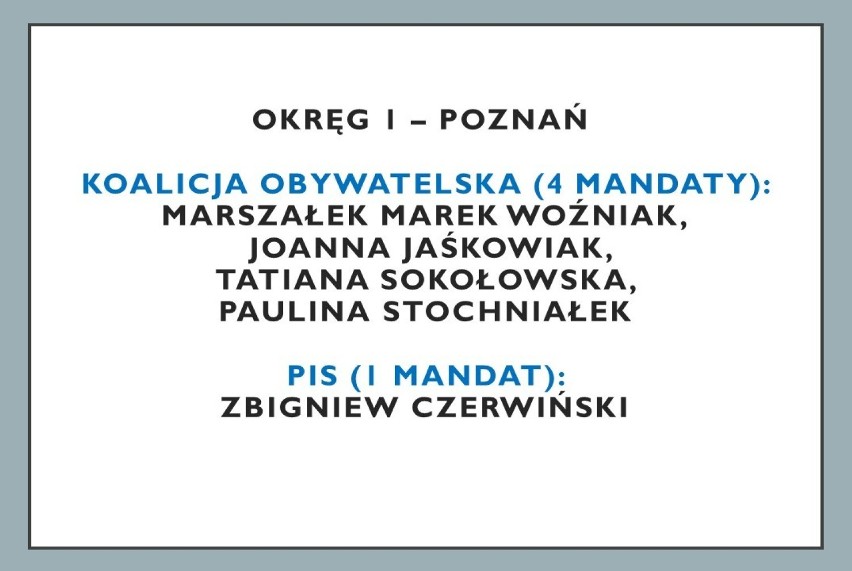 Oficjalne wyniki wyborów do Sejmiku województwa wielkopolskiego!