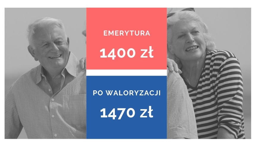 Sprawdź, na kolejnym slajdzie, ile wyniesie Twoja emerytura...